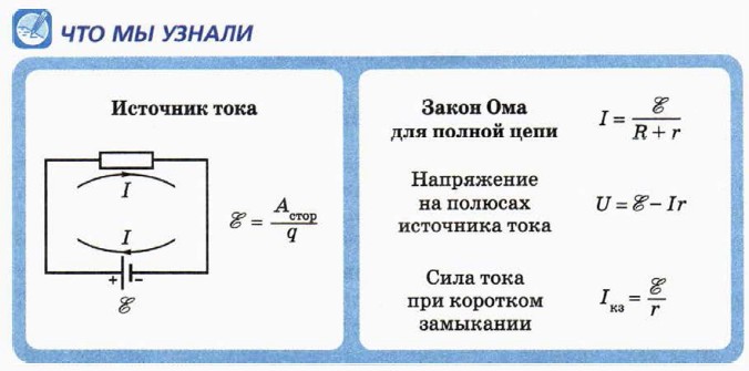 Как эффективно использовать источник питания для электрических приборов?